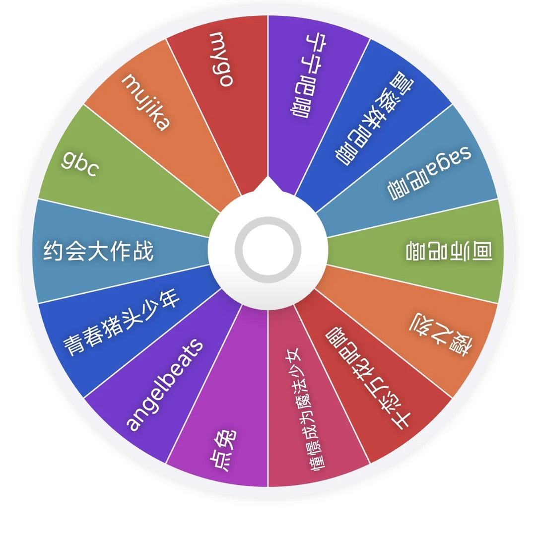 日谷正品【转盘玩法】gal谷/动漫谷ip大转盘大乱斗