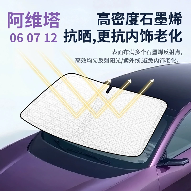 阿维塔06/07/12隐私遮阳帘石墨烯隔热侧窗防蚊透气遮阳帘专车专用