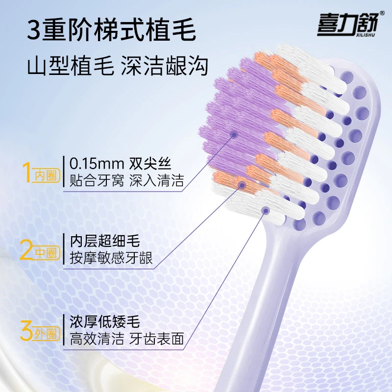 【山型凸面牙刷】宽薄成人护龈软毛清洁按摩细毛孕妇月子可用喜力舒