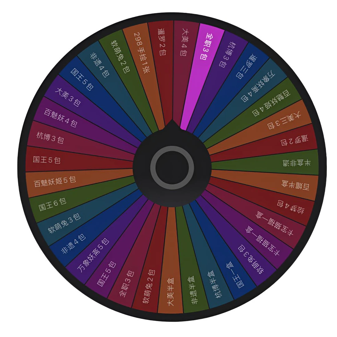 IP转盘保底两包，绘梦/大美/手绘/全职/非遗/软萌兔 _米可