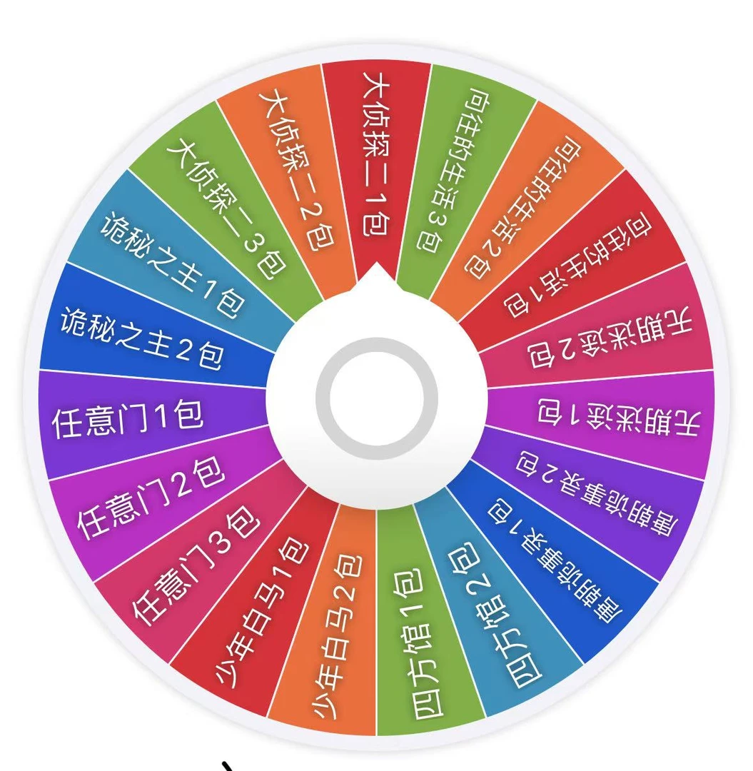 【苟始拆卡】影视综艺大转盘 收藏卡牌 代拆