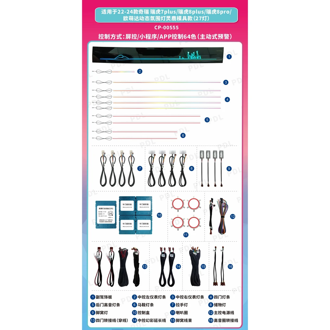 适用于22-24瑞虎7plus/8plus/8pro 星空/灵鹿模具替换氛围灯
