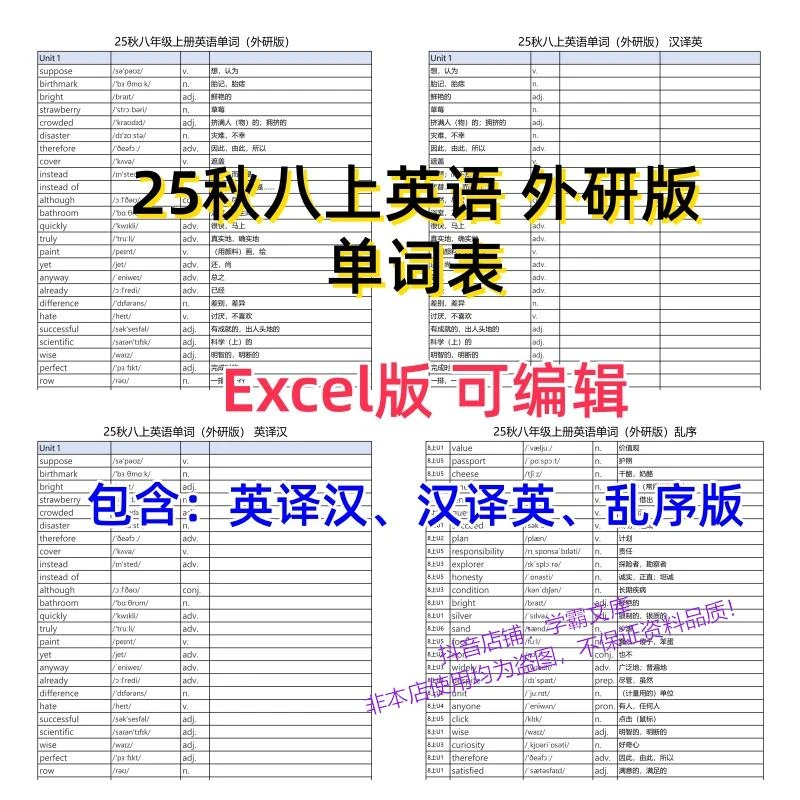 【e8】八年级上册英语 || 外研版 || 单词表 || 可编辑