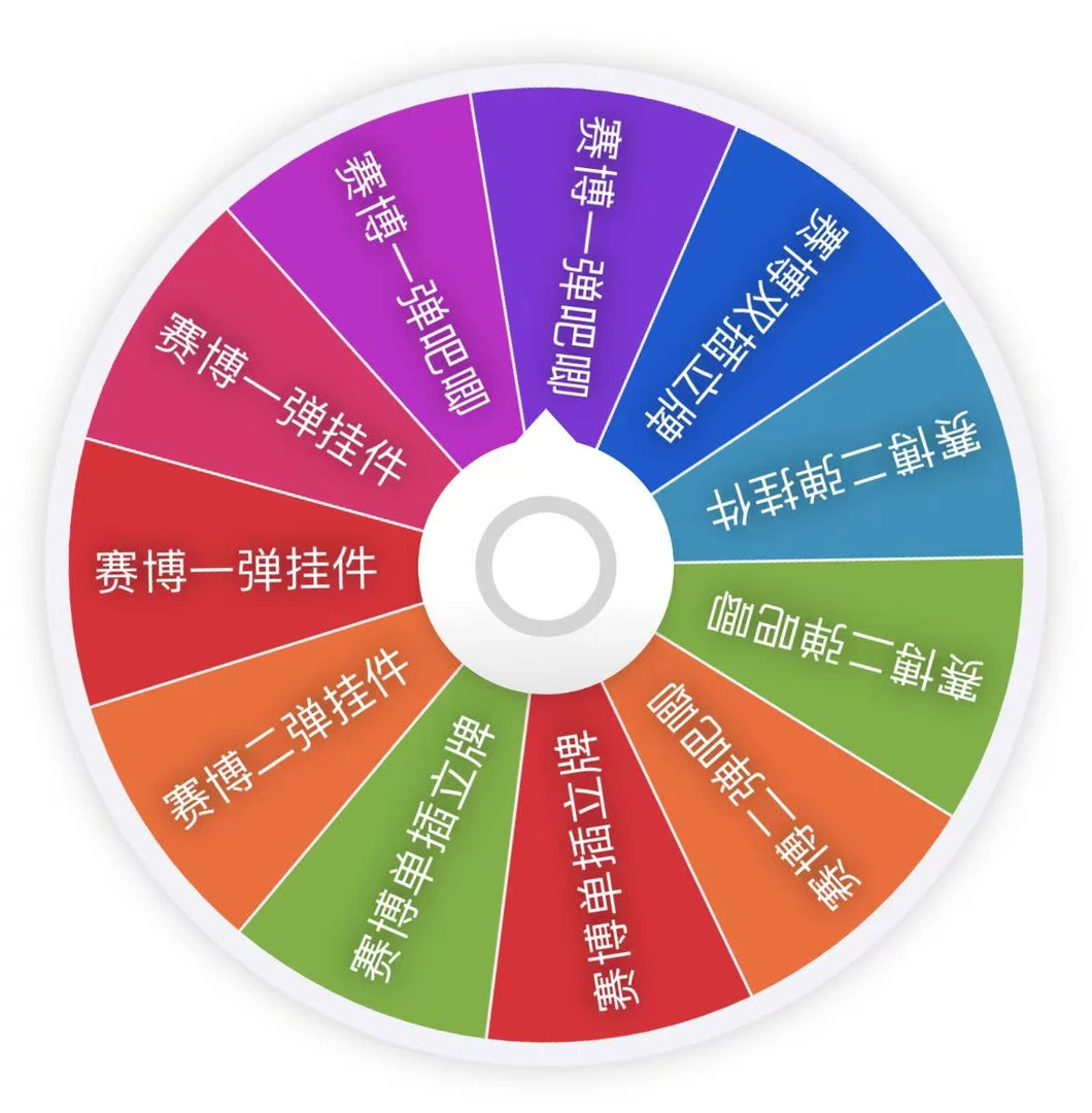 第五人格日谷 什么都有大转盘 赛博 徽章立牌 盲盒代拆《默认官瑕》