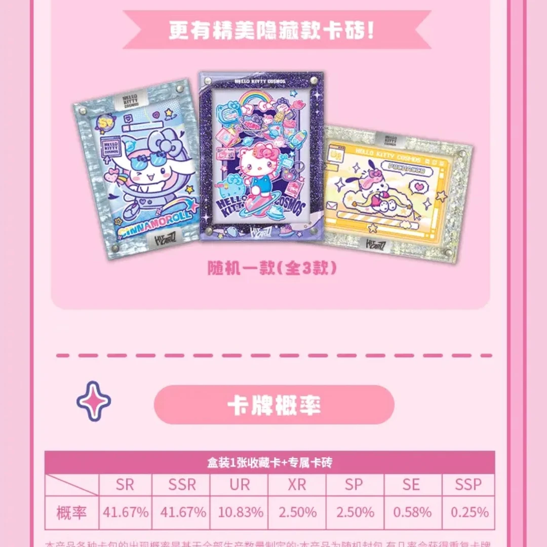 HELLO KITTY COSMOS展览限定收藏卡 -Hitcard（已拆）