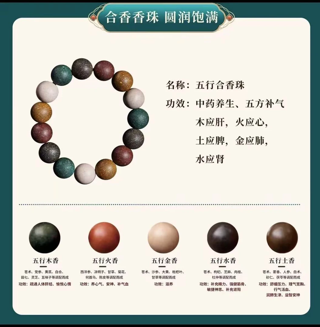 A580 五行合香珠 卡1.0圆珠单圈手串 （不能碰水）