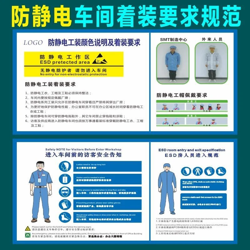 防静电服着装标识牌ESD房告示牌无尘车间车间安全须知警示牌定制