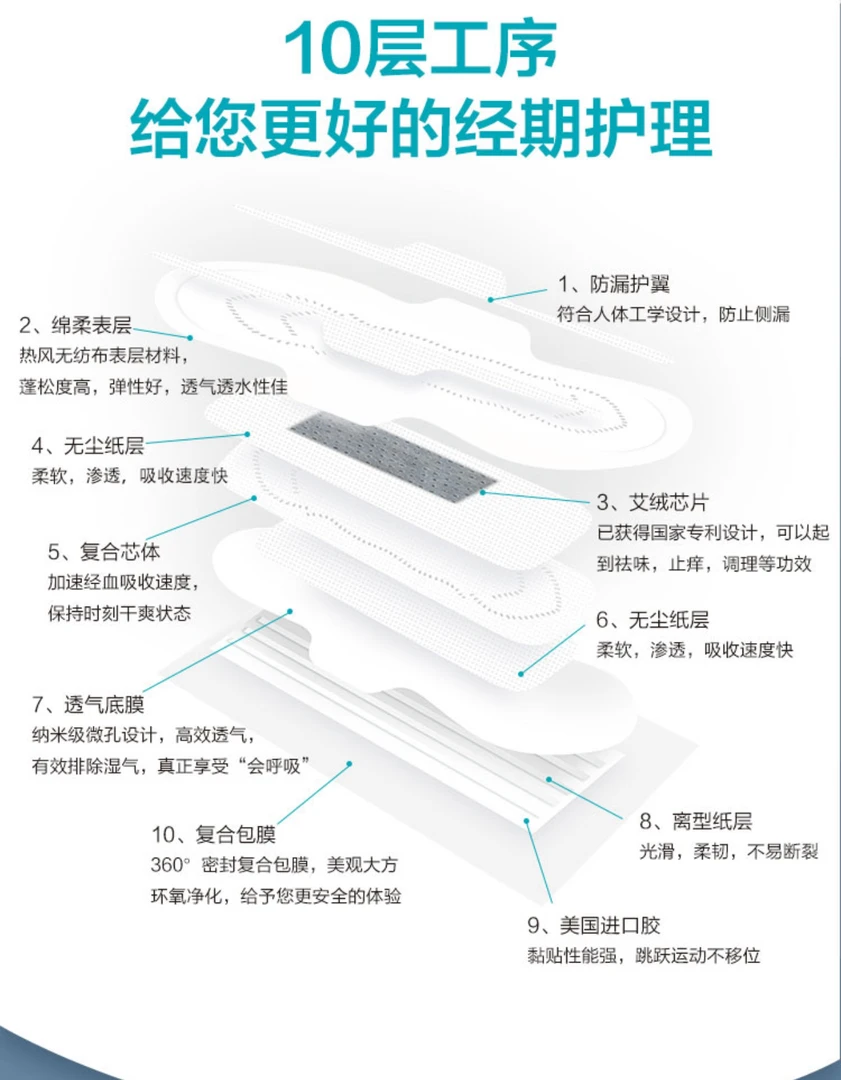 （卫生巾）（日用8片装）