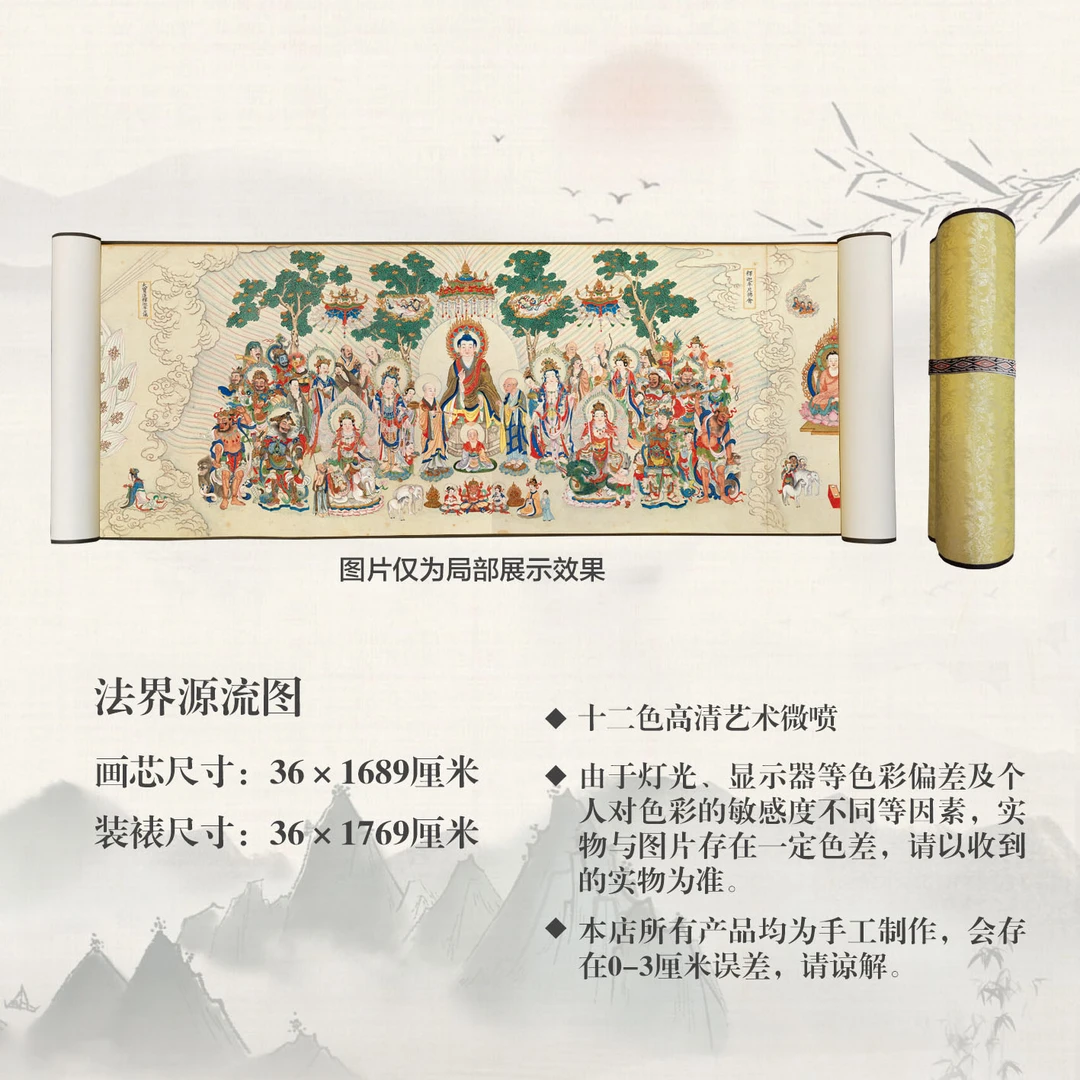 复刻清丁观鹏《法界源流图》宣纸高清微喷手工装裱客厅书房办公室