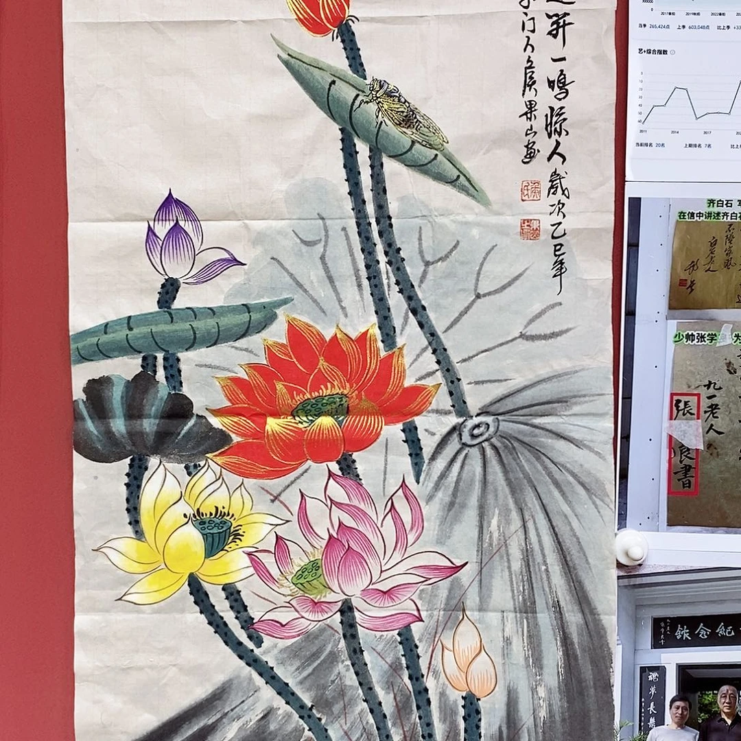 国画大风堂嫡传-侯果山老师作品路