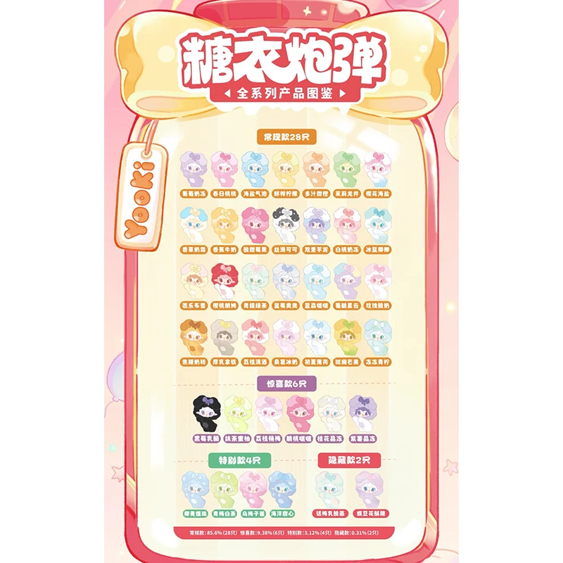 【拆盒】氧氧yooki萌粒糖衣炮弹盲盒盲袋潮玩呀咧呀咧新品