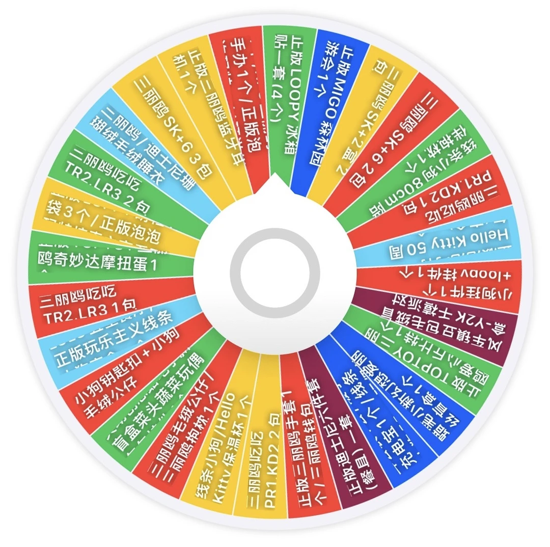 【幸运大转盘】超级大转盘（盲盒产品，不支持退换）