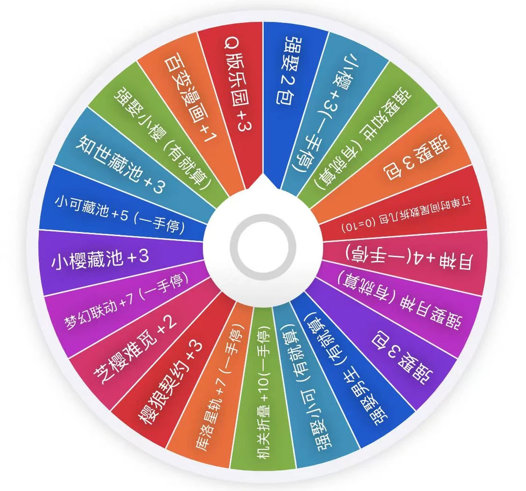 【转盘】谷地文创《魔卡少女樱》未寄出的情书邮票一弹星星代拆拆盒