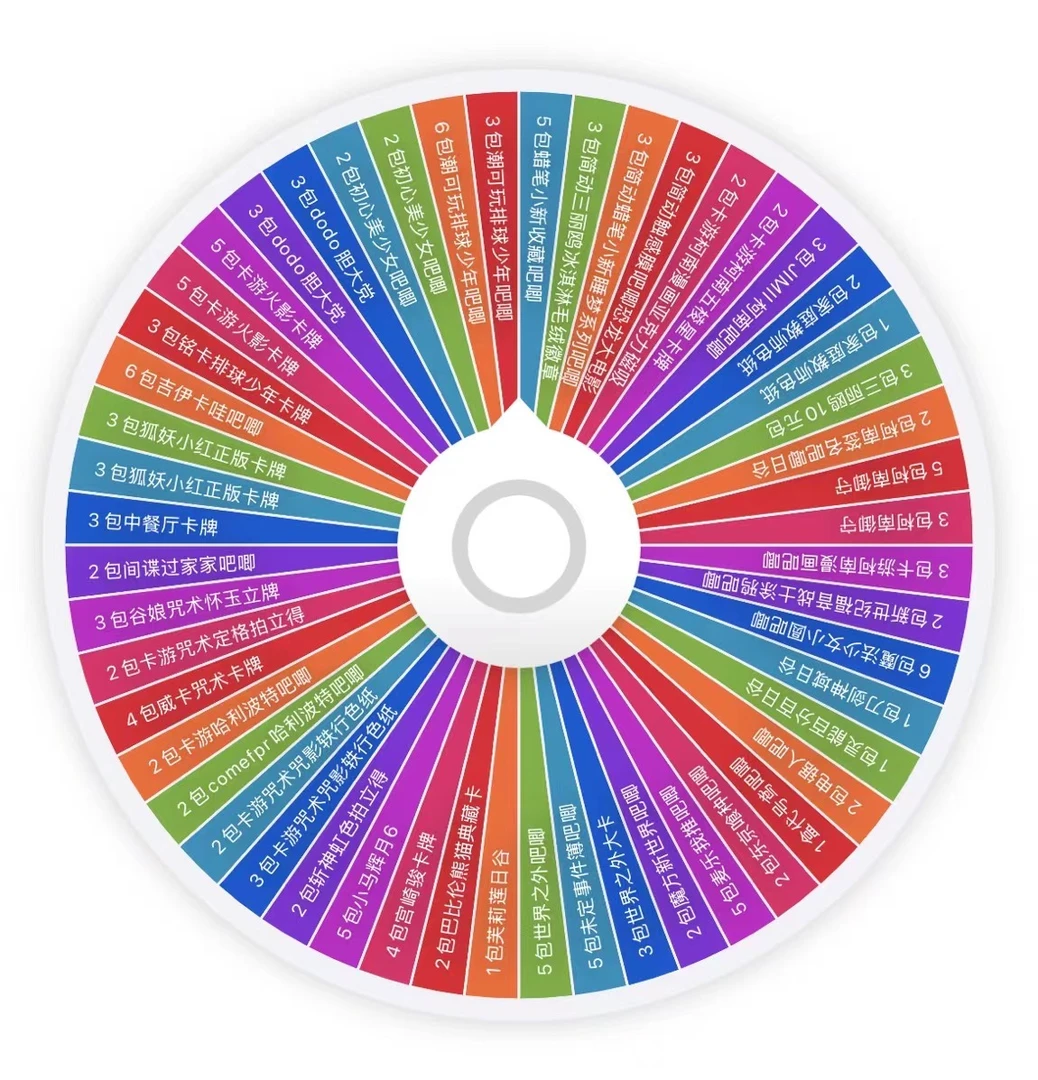 【9.9破产转转】多IP动漫吧唧色纸日谷盲盒（代拆）