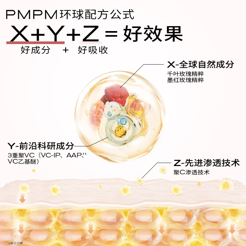 PMPM双玫瑰聚vc焕光嫩亮精华油（3.0）30ml+替换装30ml