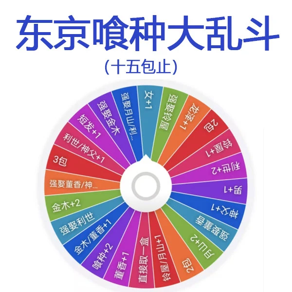 【“东京喰种”大乱斗】亏麻辣！！同人二创吧唧盲盒（代拆）