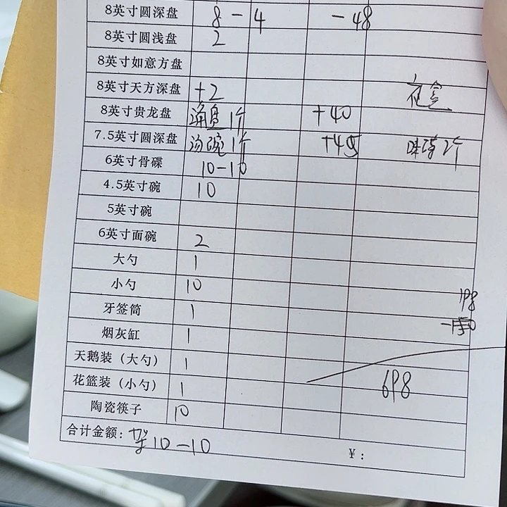 景德镇陶瓷餐具有限公司