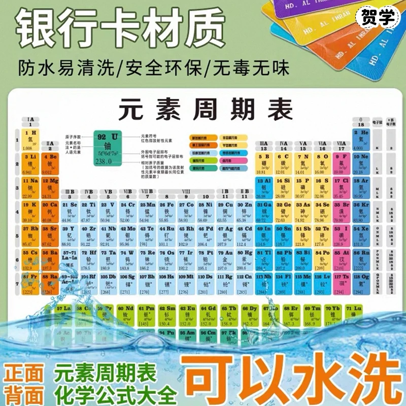 初中化学元素周期表数学物理知识化学方程式大全数理化本册学生