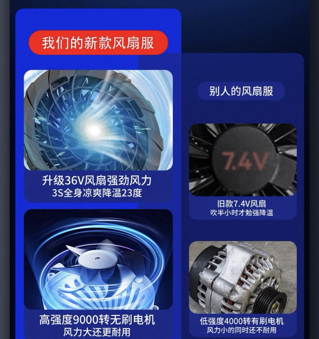 空调服专用原装风扇配件