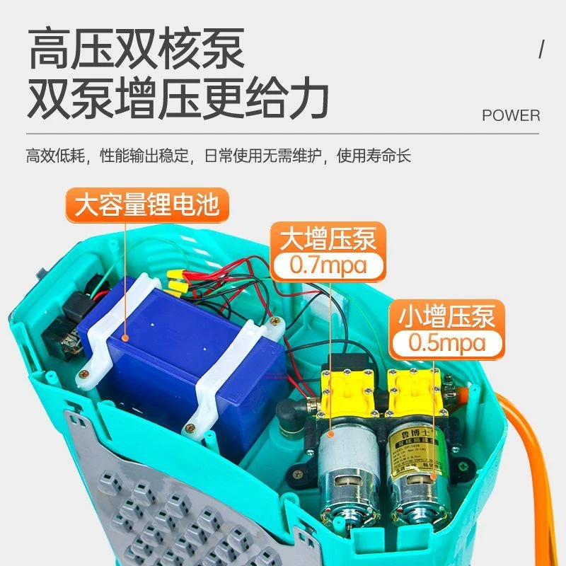 双核双泵电动喷雾器打农药农用水壶电动打药机高压双电机