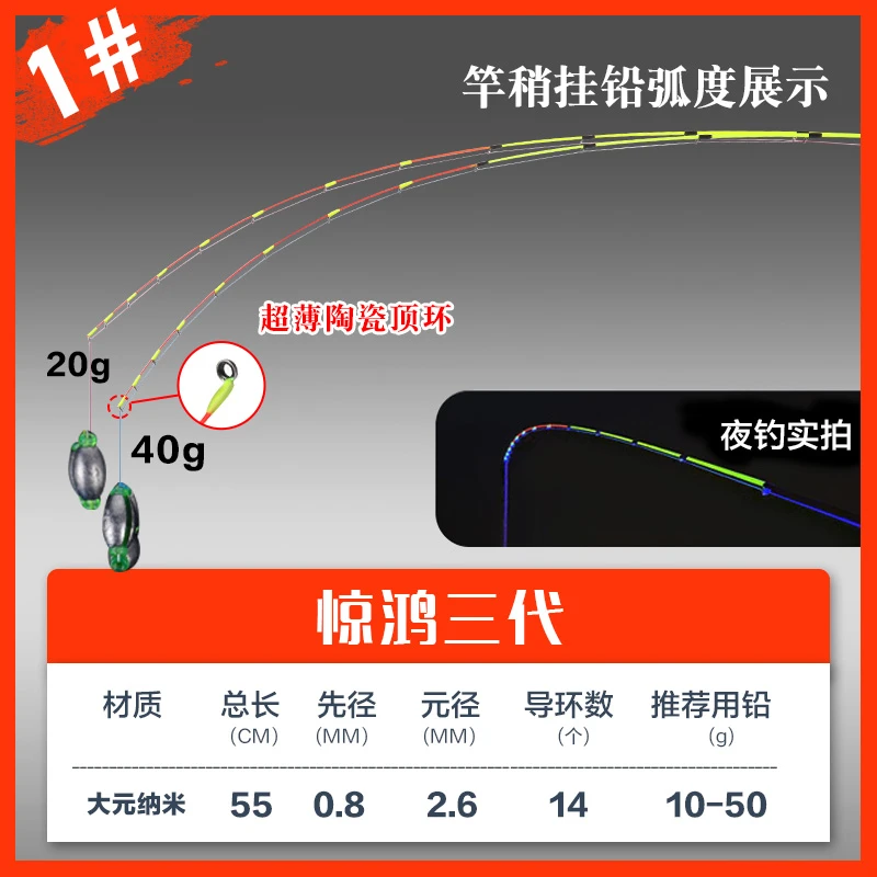【十一活动】淼尊新款惊鸿三代纳米玻纤竿稍筏钓桥钓竿稍优质