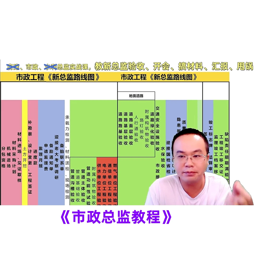 市政总监教程(20h视频+讲义+220M监理资料模板)