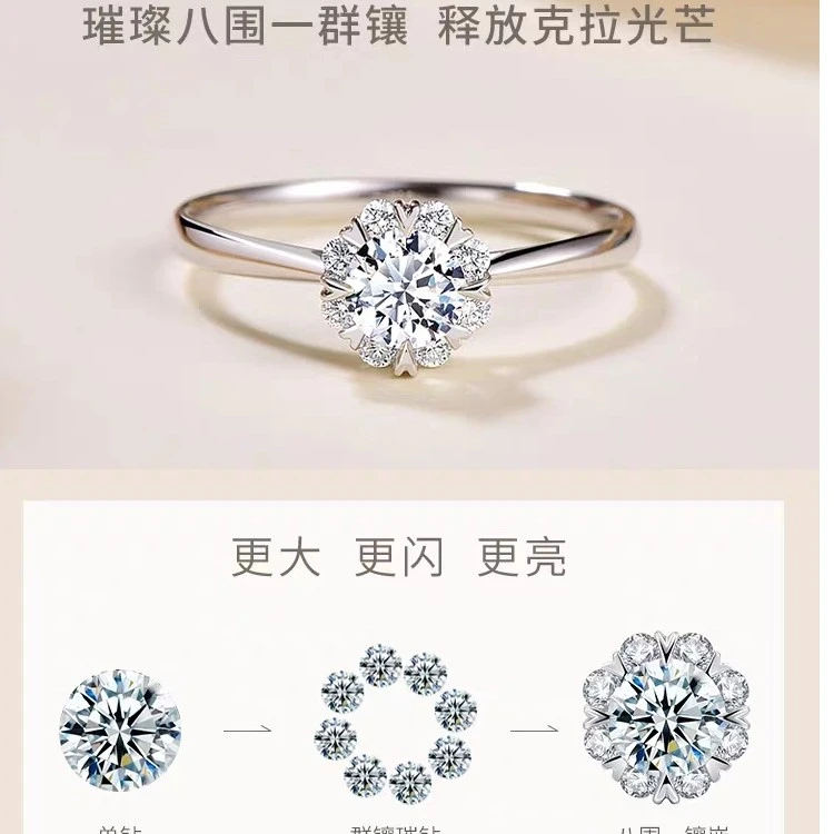 925银莫桑石银制品 【八围一心女戒】0.5克拉-1克拉精致/合成碳硅石