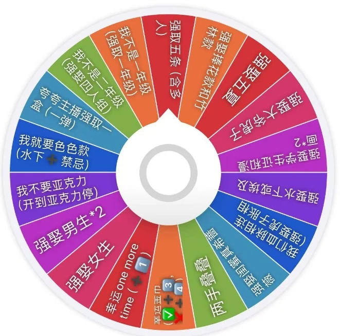 洋洋宠粉亏米大转盘【咒术回战 】洋洋轰鸣文创典藏亚克力色纸 平拆