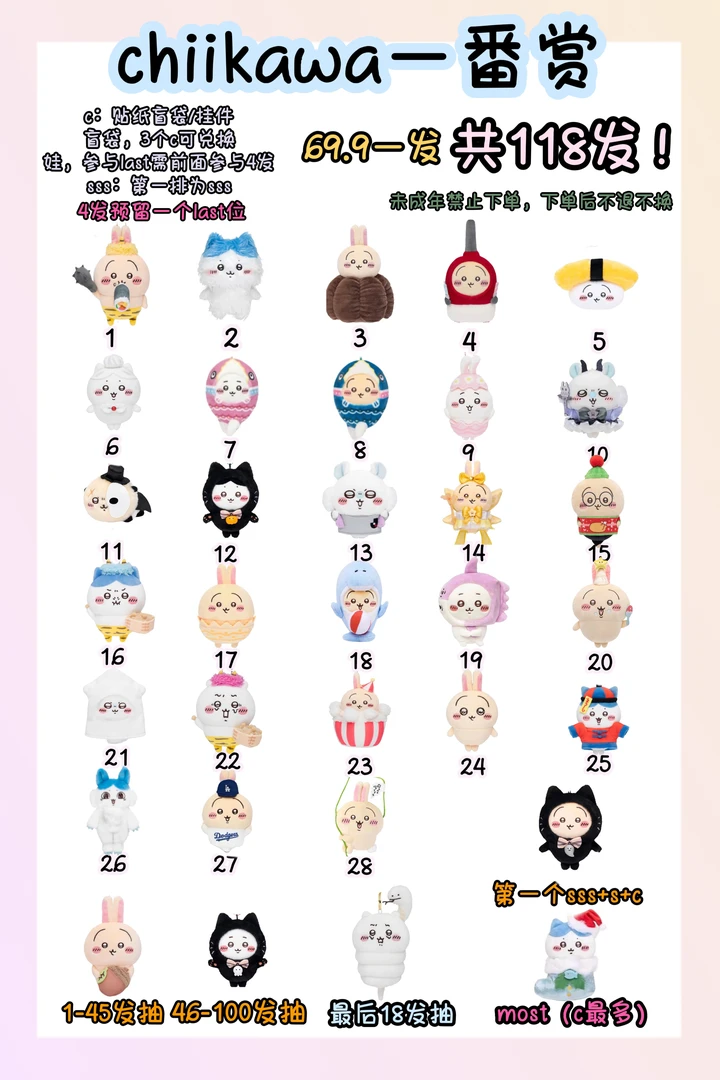 键盘的吉伊卡哇超绝一番赏