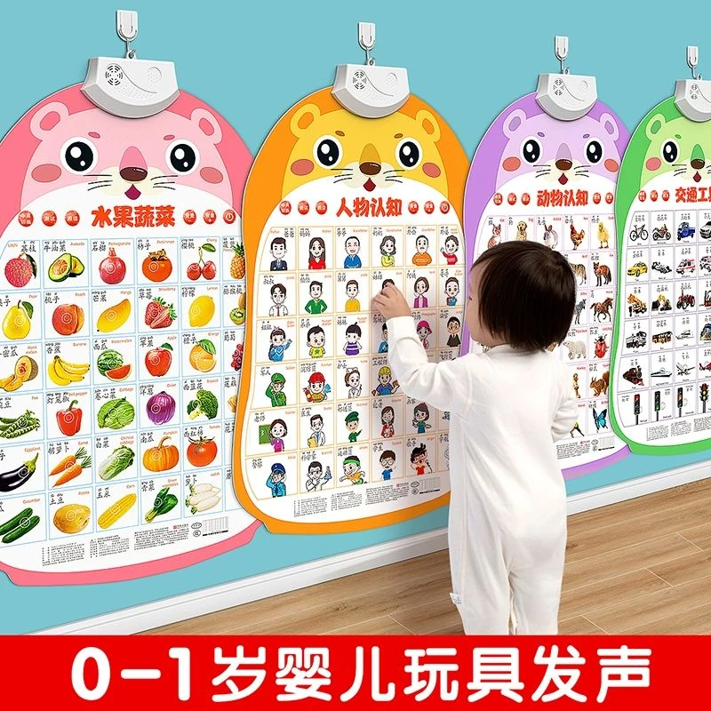 幼儿园0-3岁早教启蒙益智发声玩具有声挂图拼音字母识字学习墙贴