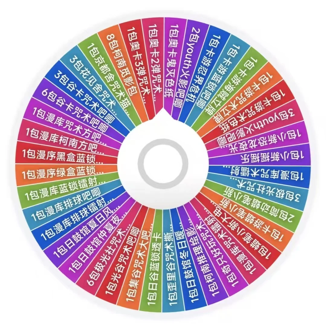 9.9新年慈善多ip转盘（咒术火影鬼灭蓝锁小新柯南海贼排球）