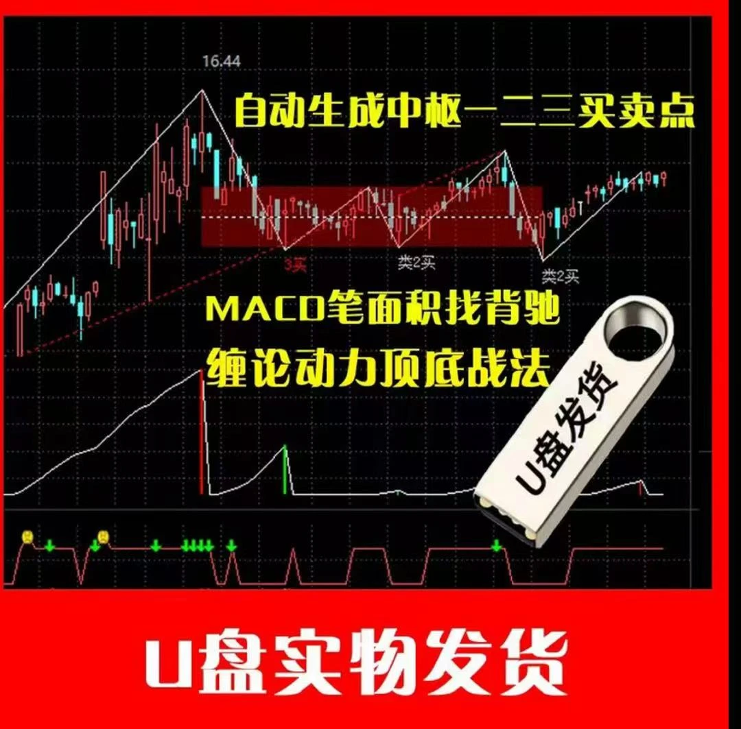 u盘+通用合集资料指标手机电脑通用内部大咖资料