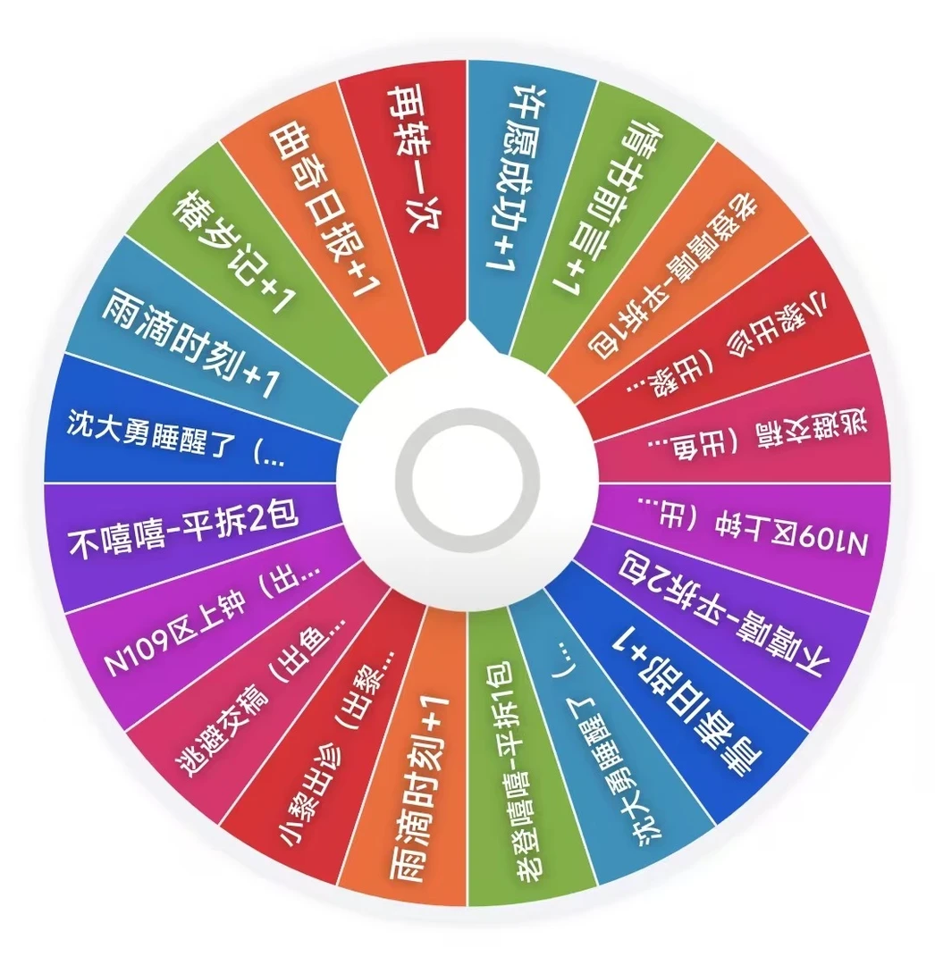 【保2转盘】时空缝隙AR吧唧第三弹 二创 (默认代拆)