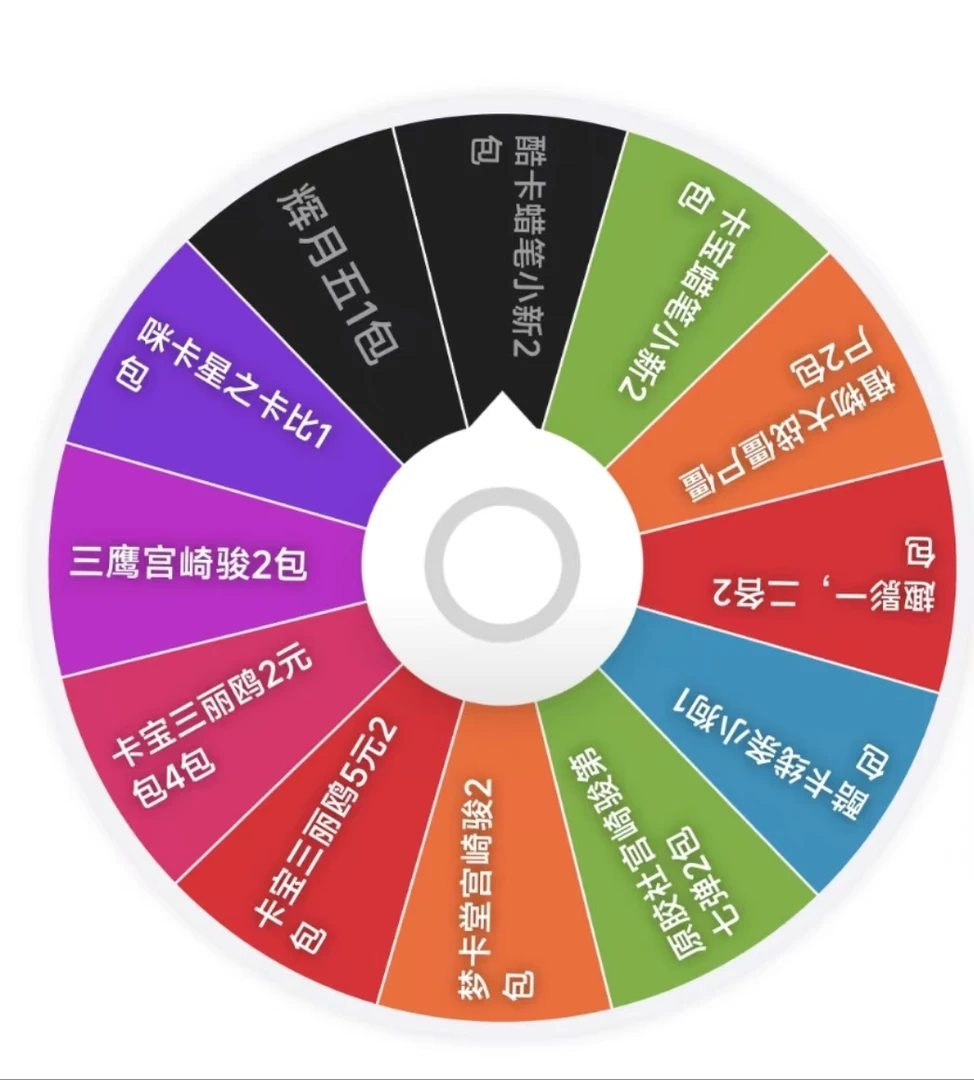 拾《综合IP转盘》9.9两次·动漫IP收藏卡牌盲盒