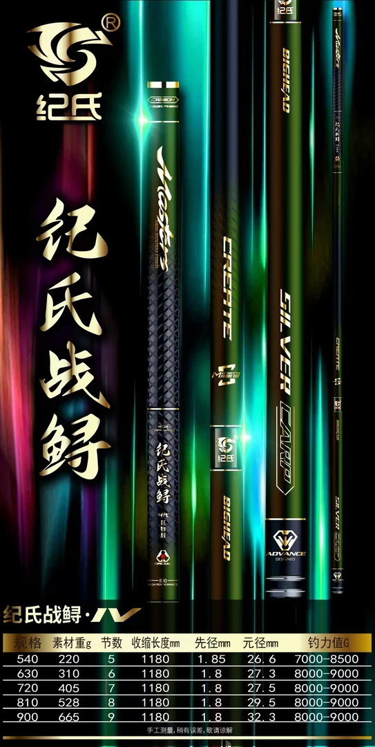 巨物竿大物纪氏战鲟5.4米轻量大物
