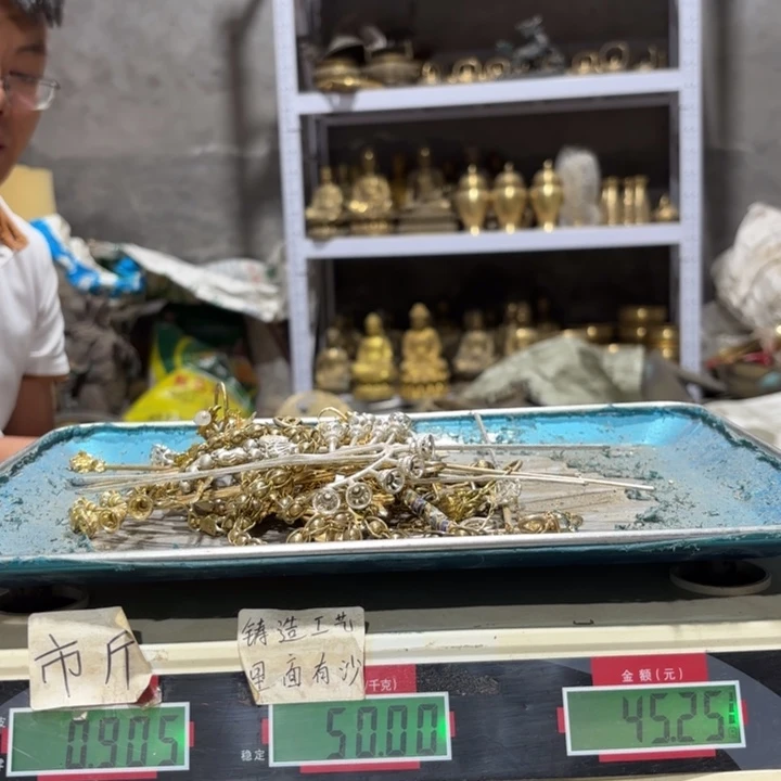968 铜器物品理性消费