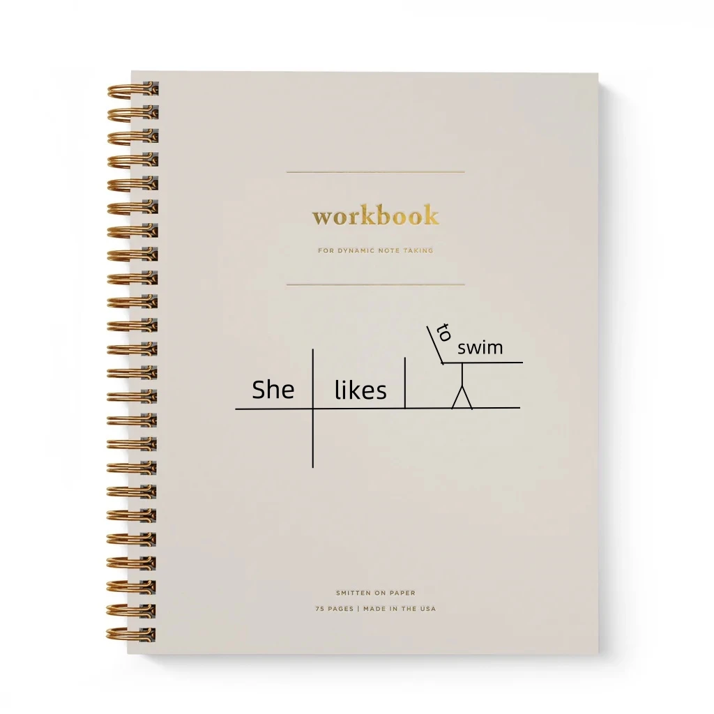 Mr.Sheng英语句子结构练习笔记200句