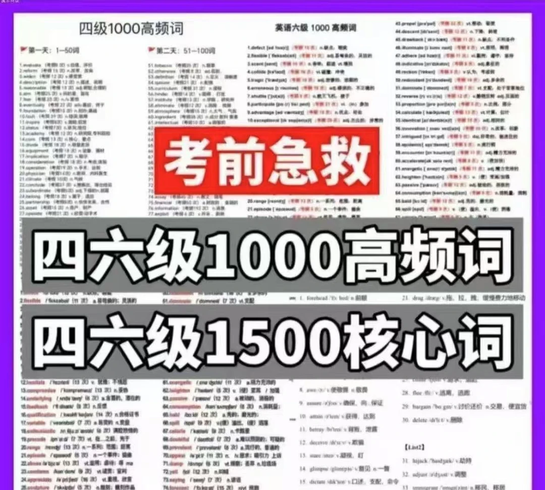 英语六级高频六级1500核心六级英语词汇四级核心1500词资料素材