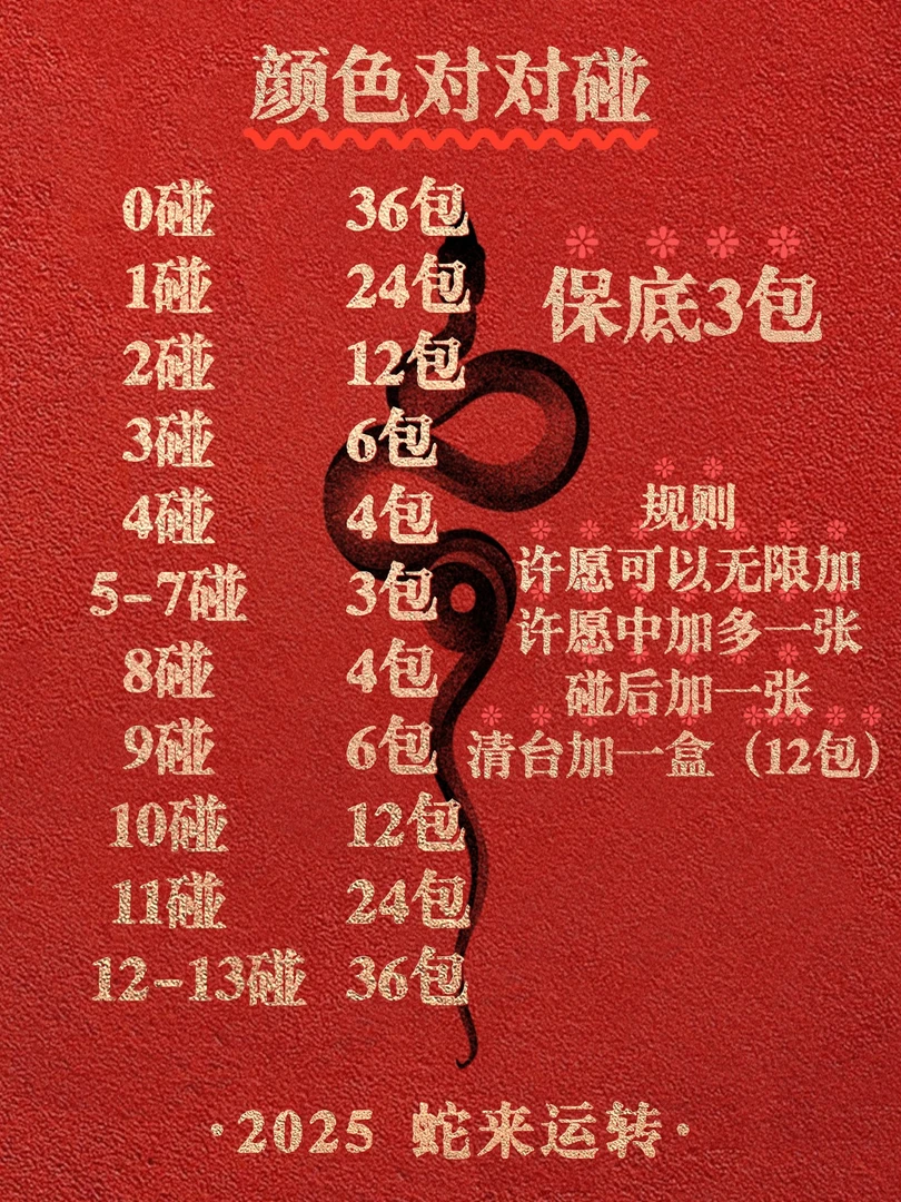 【颜色对对碰】二十四星辰-宫崎骏 收藏卡牌 国卡二创（默认代拆）