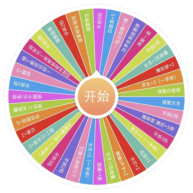 【强娶大转盘】白谷社第五人格二弹 吧唧盲盒(代拆)