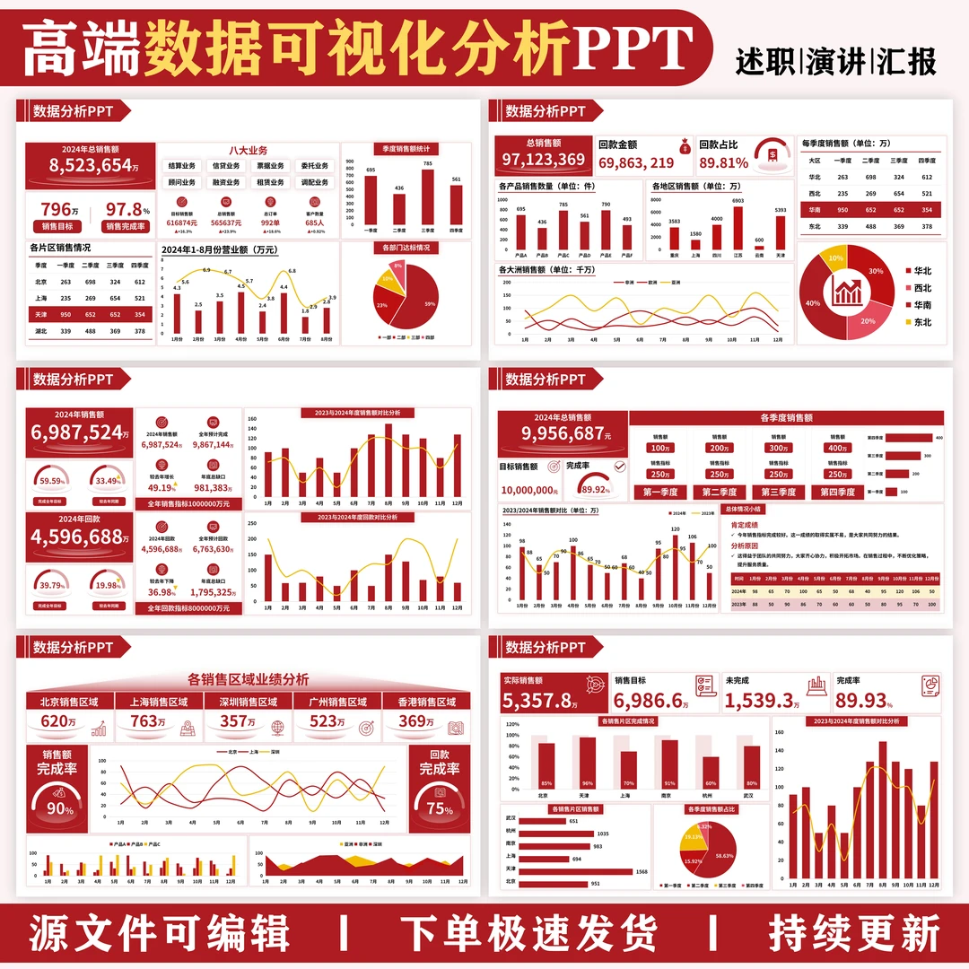 【120页】大气数据可视化分析PPT模板-工作汇报总结PPTppt模板