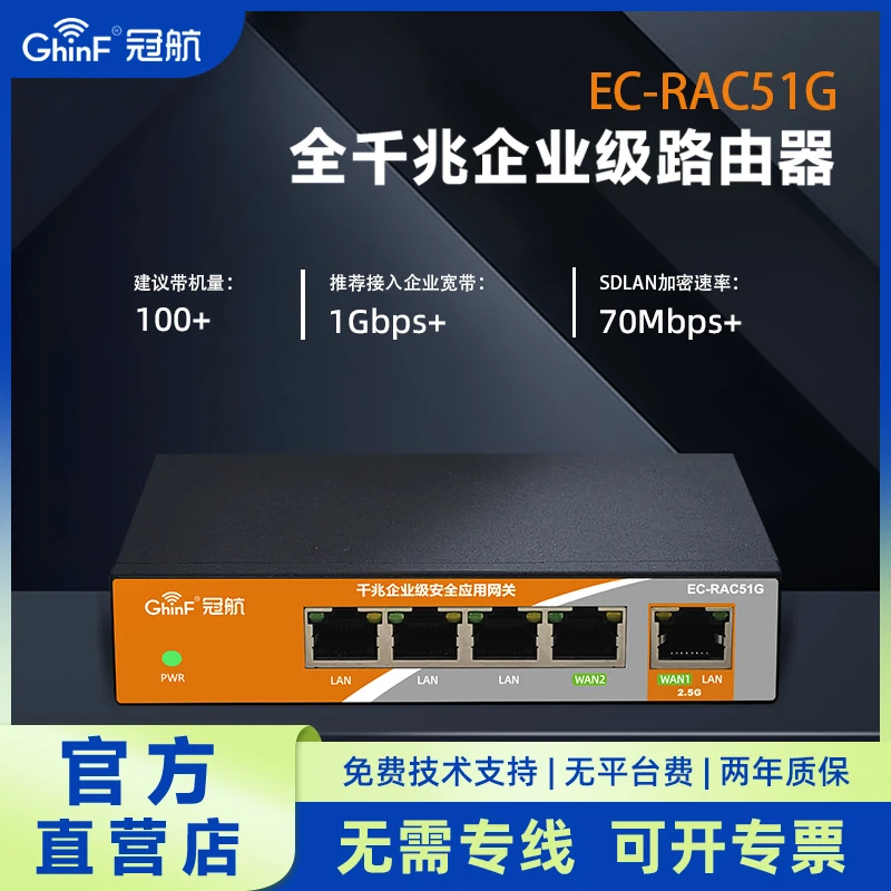 GhinF冠航办公监控异地组网SDLAN企业连锁店组网传监控AC控制器