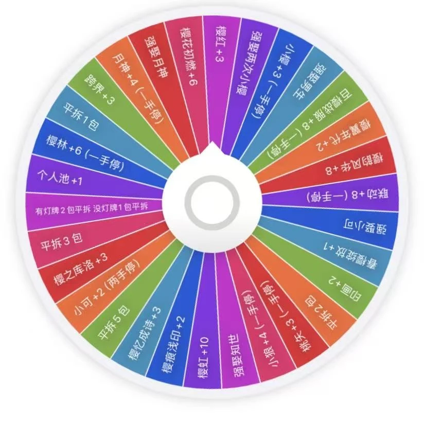 欧【转盘】KKD卡卡殿x魔卡少女樱收藏卡牌（默认代拆）