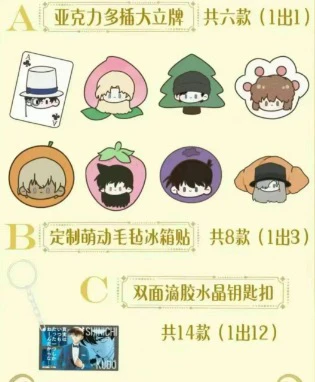 【平拆+许愿+找朋友】黑羽柯南冰箱贴第二弹 代拆