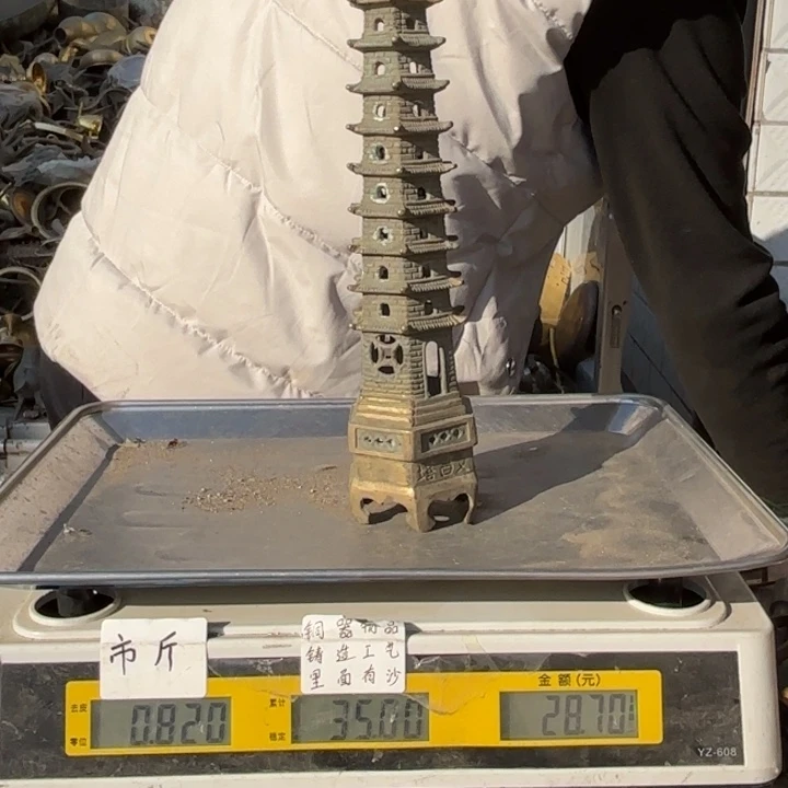 288 铜器物品理性消费