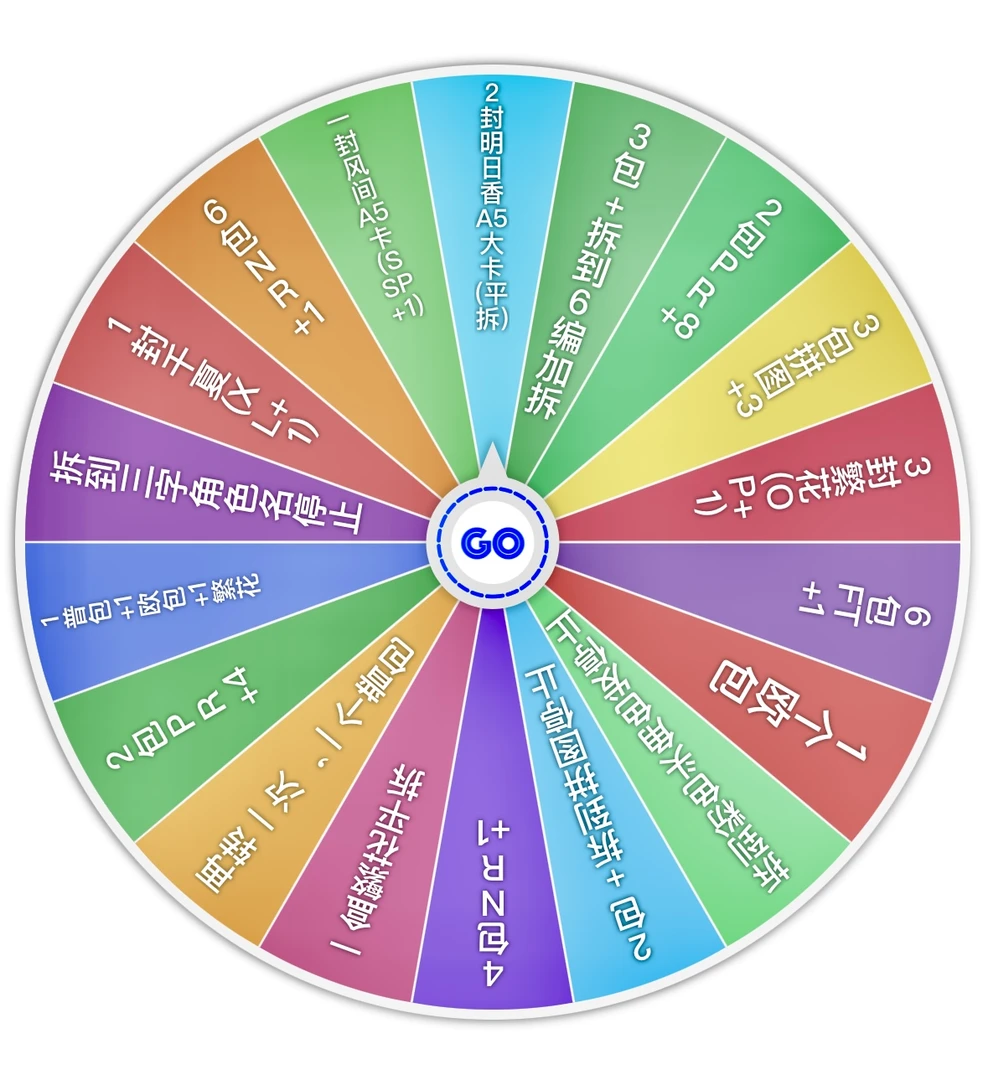 OU-全品女神大转盘