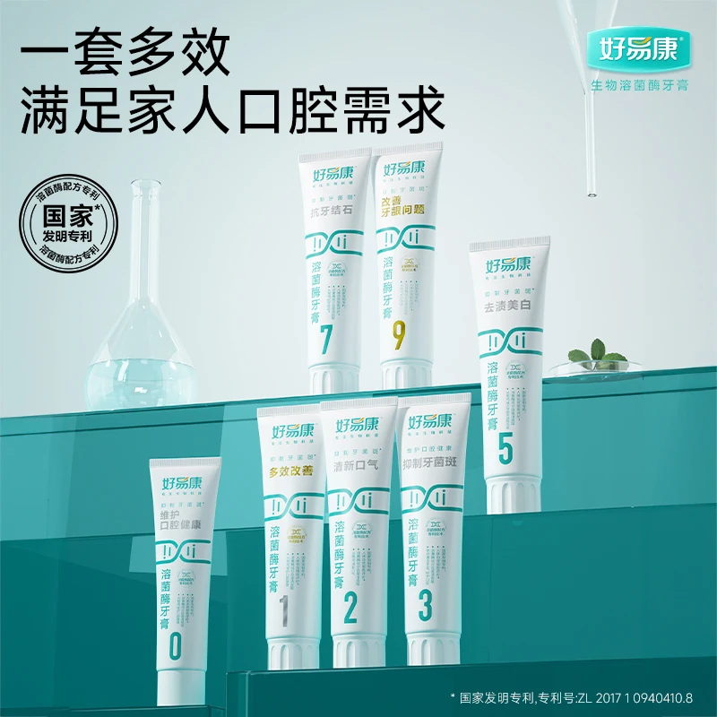 【专攻1种功效】好易康单功效自选2支装溶菌酶牙膏抑制牙菌斑