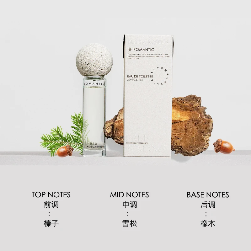 和莳BLOOMKOSELIG漫系列集合日之出 相见欢 肉与灵 烟火慢淡香水