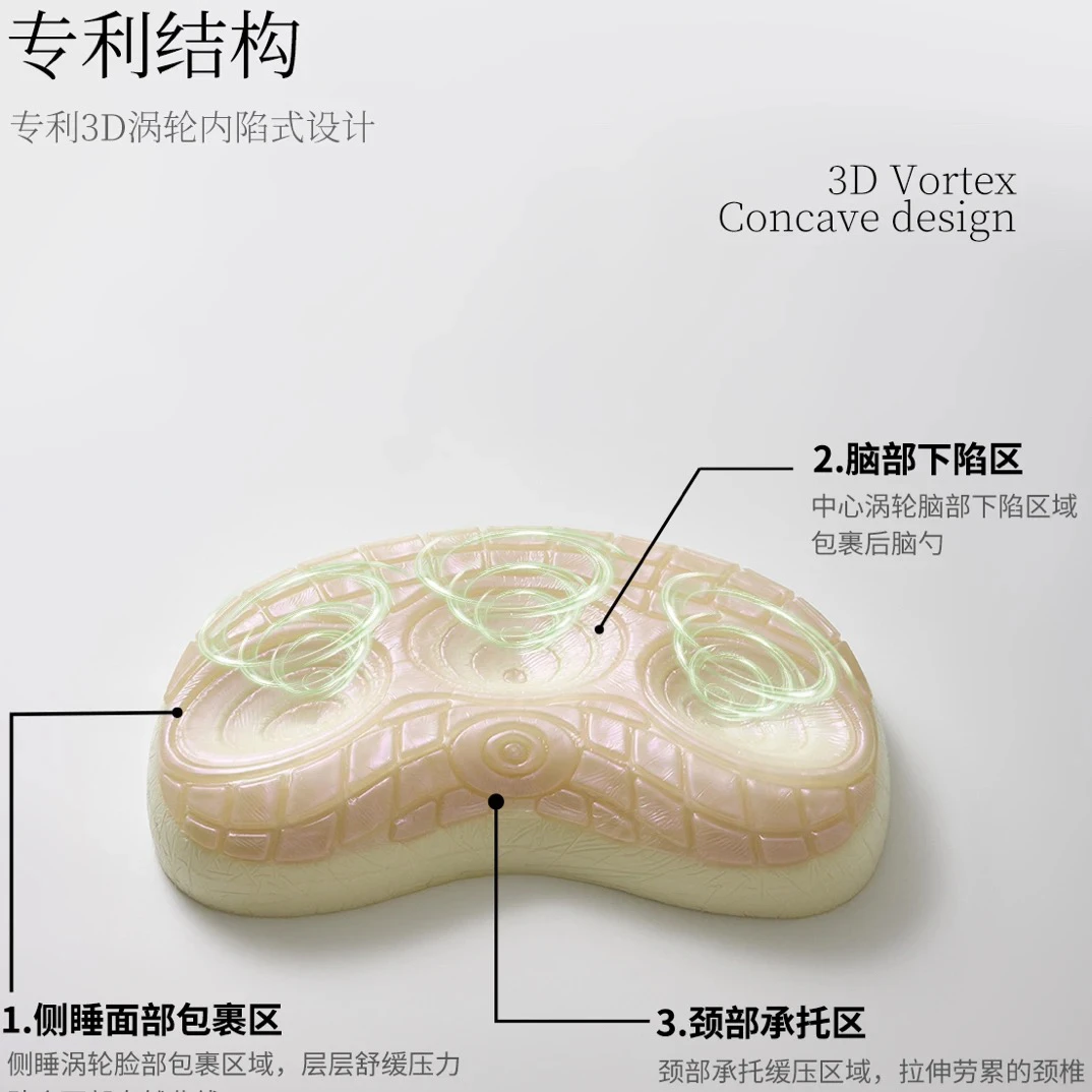 《AB沁肤焕光》涡轮枕～凝胶枕
