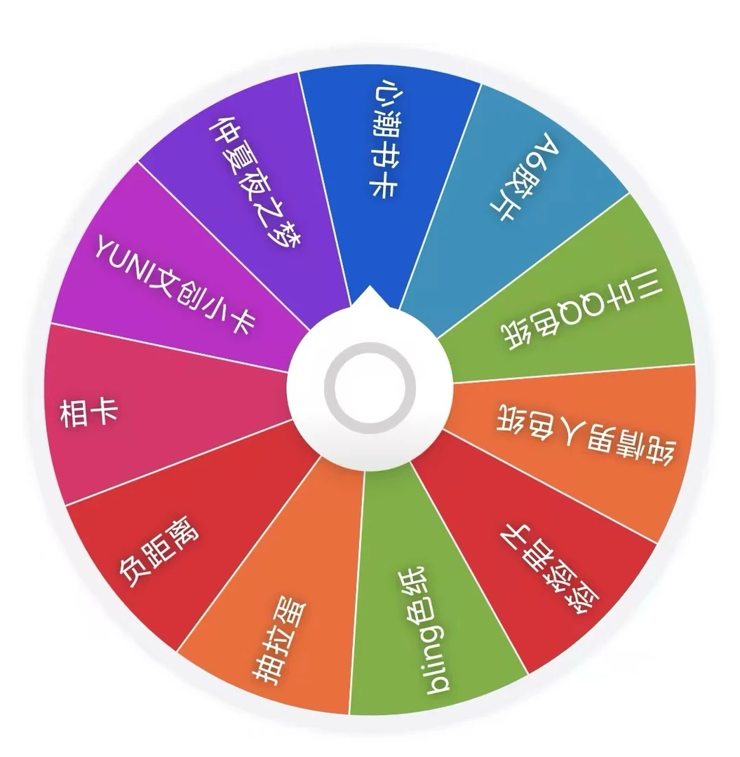 【深空大乱斗】恋与深空二创产品（直播代拆）